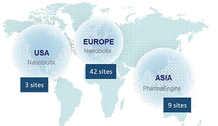 global-development-of-nbtxr3